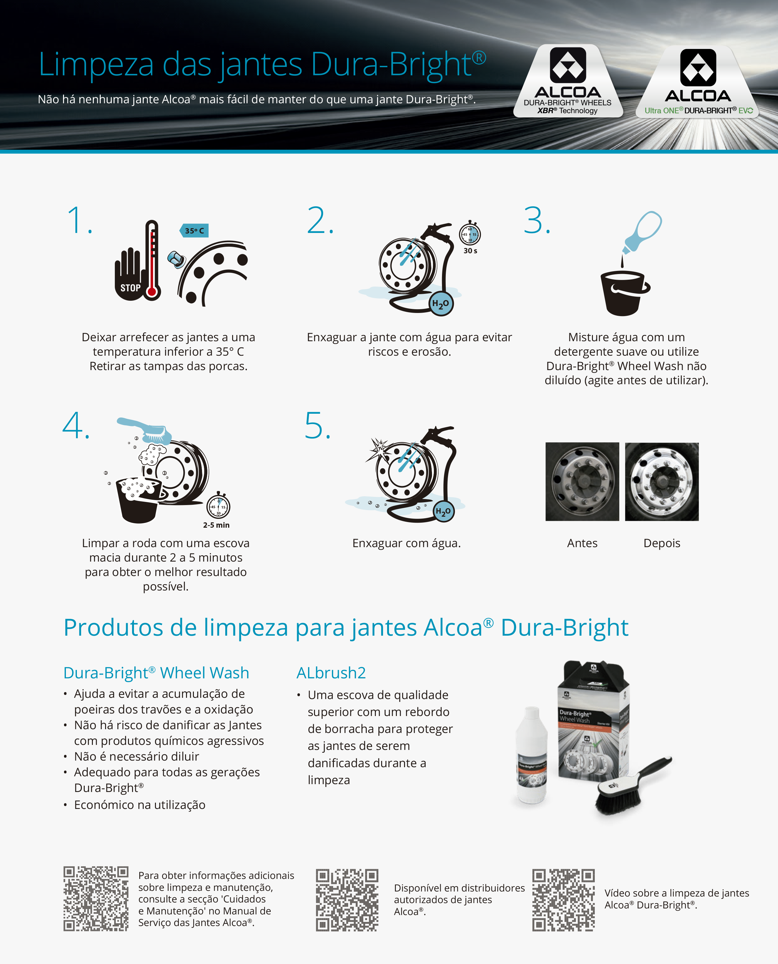 Capa de Guia de Limpeza Alcoa® Wheels