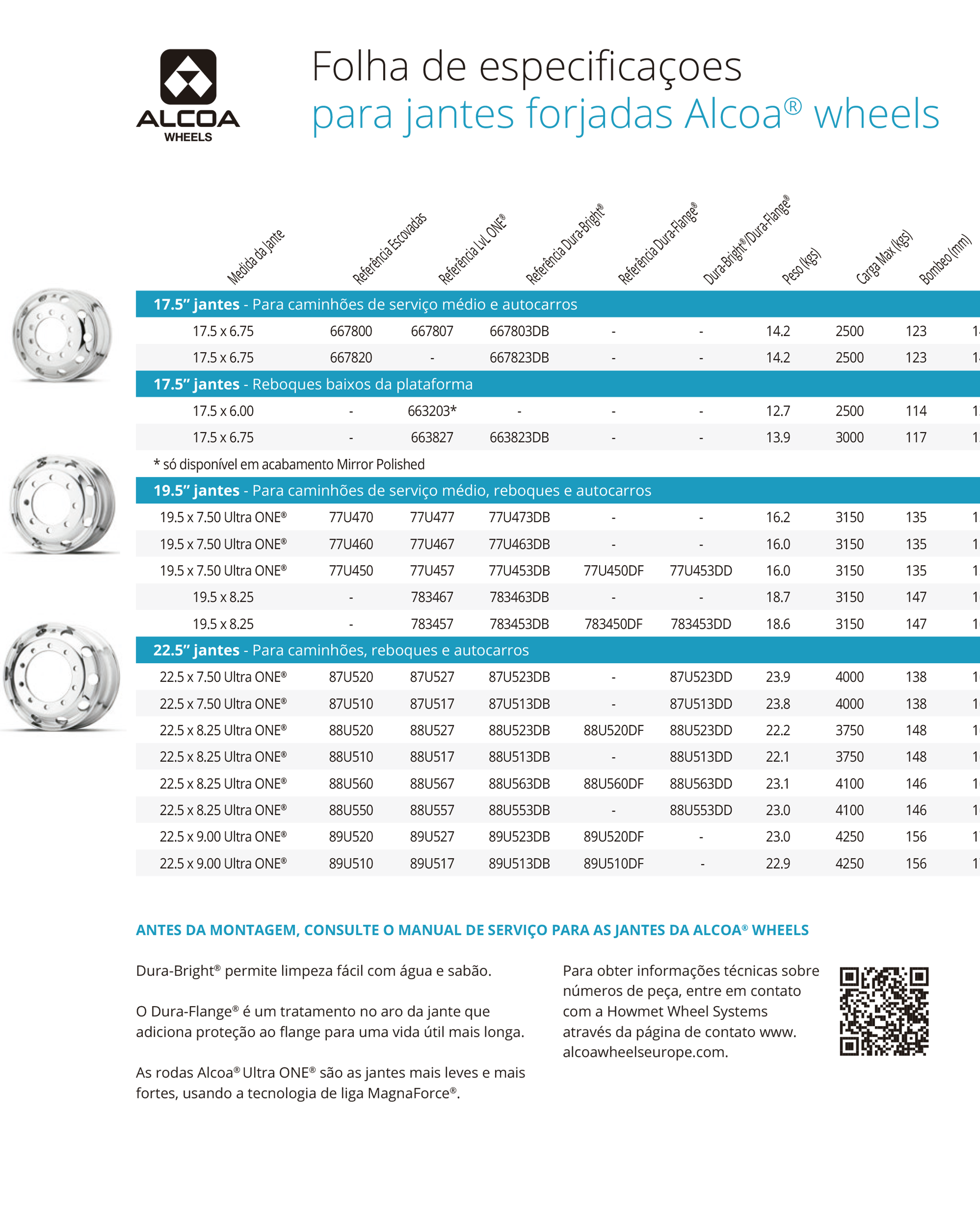 Capa de Ficha de Especificações Alcoa® Wheels